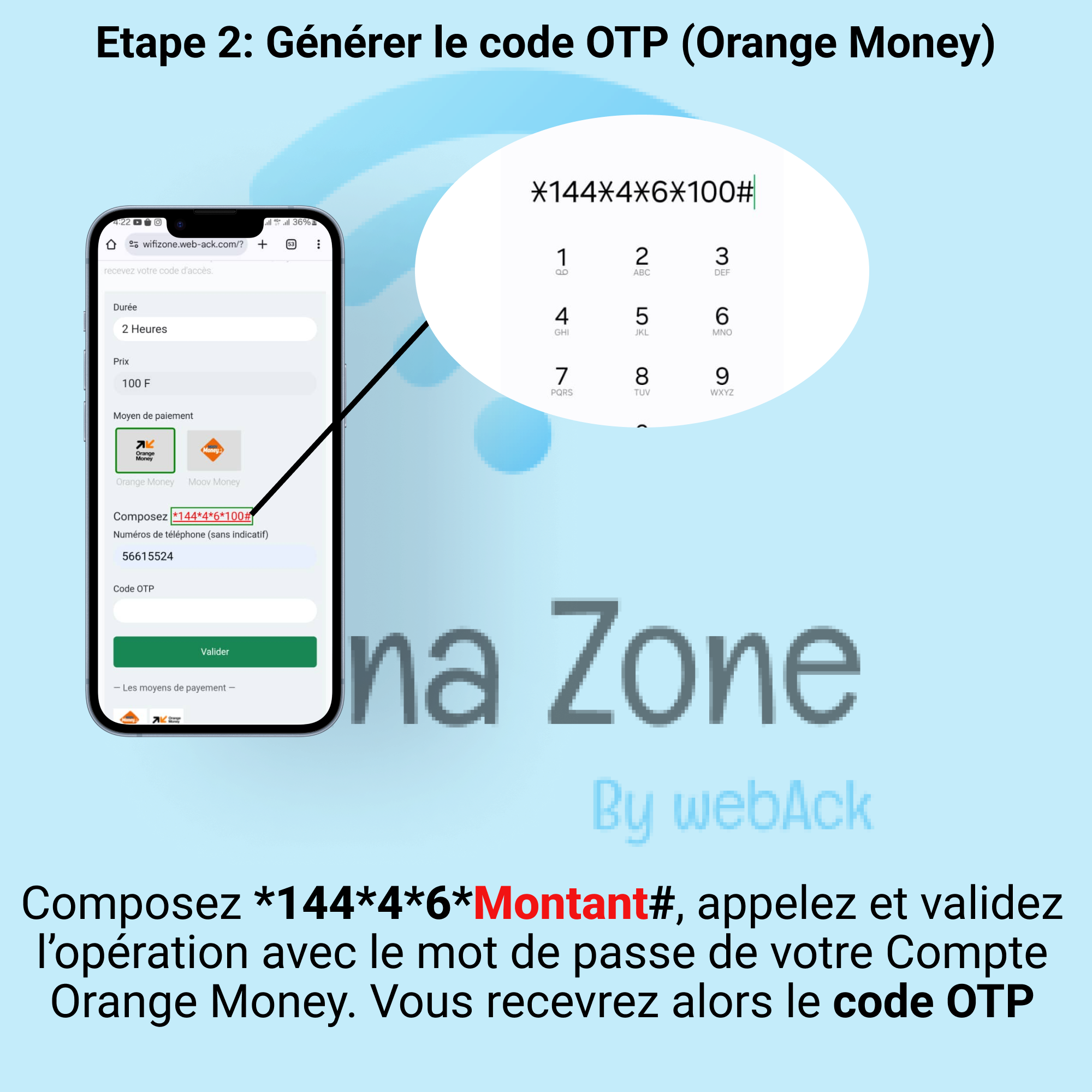 Étape 2