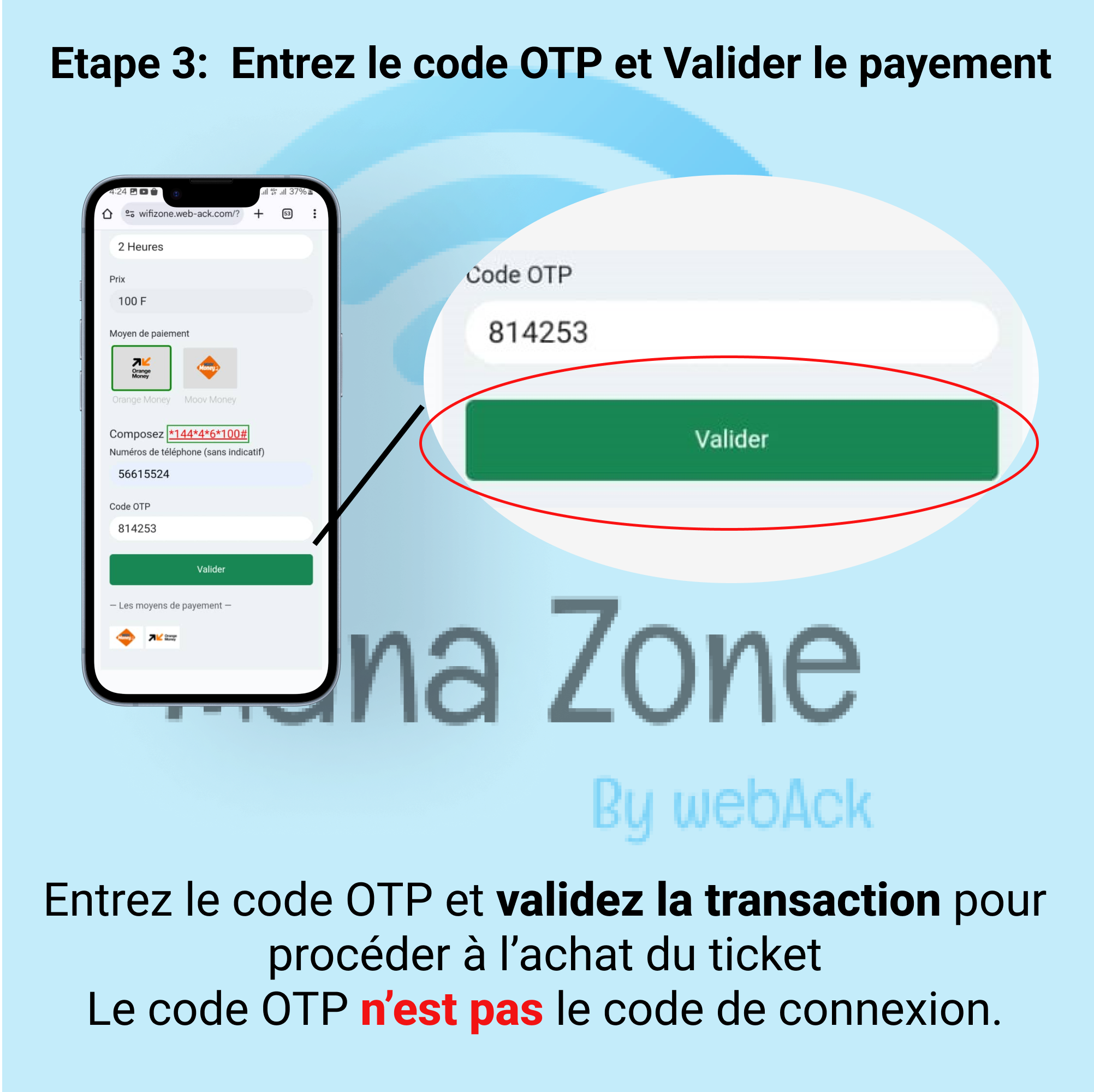 Étape 3