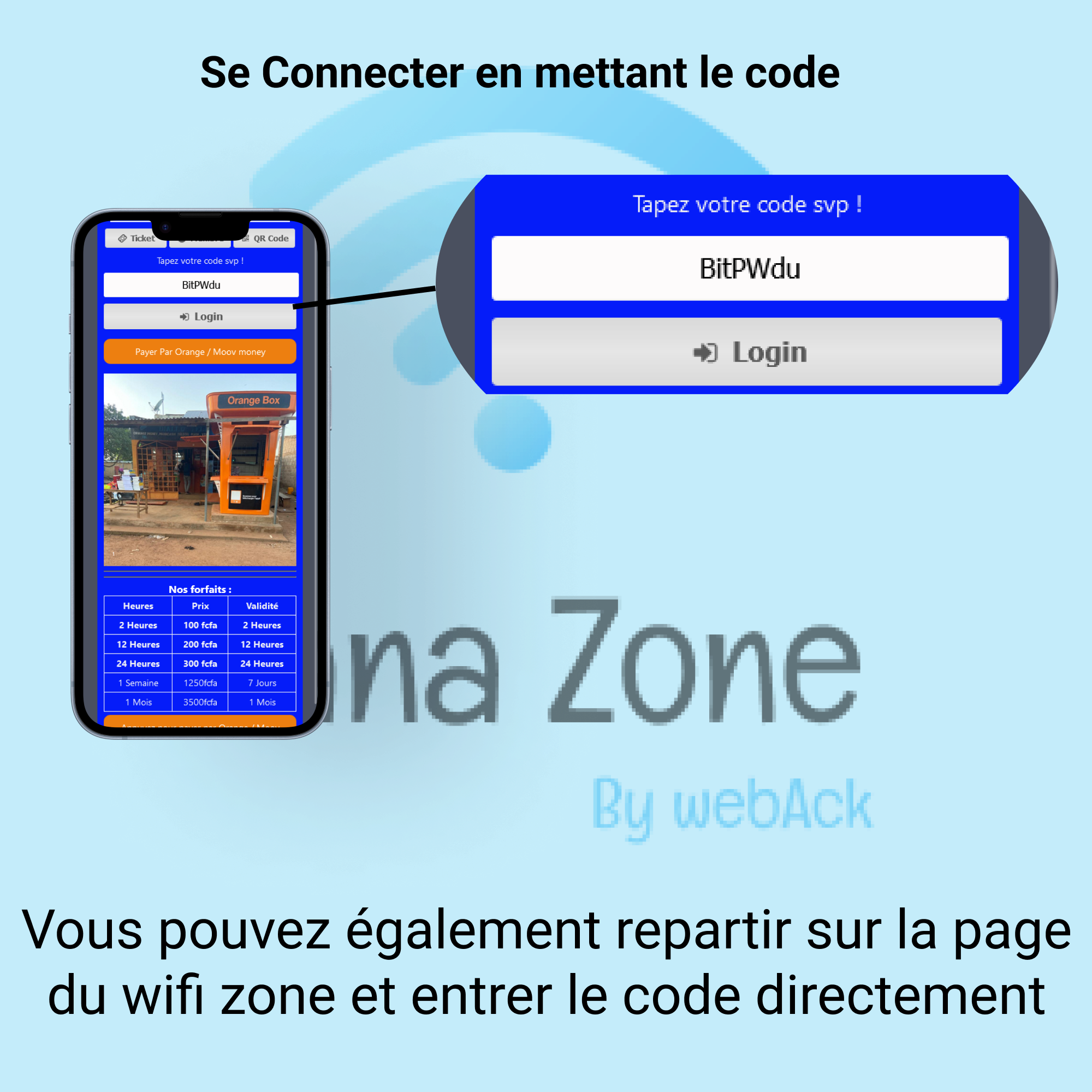 Étape 3